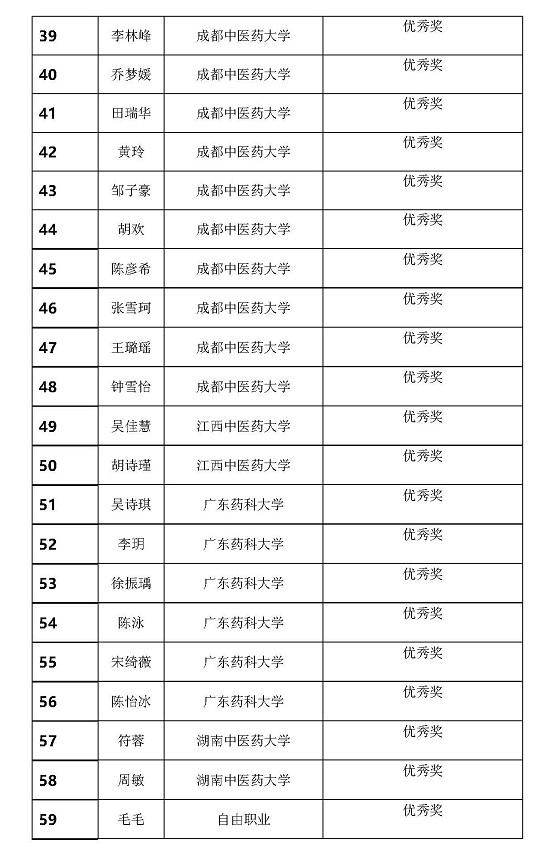 “第五届‘岐黄天下杯’世界中医翻译大赛”终评专家评审会圆满举行(图4)