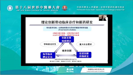 第十八届世界中医药大会在中国香港召开梁振英、林郑月娥出席大会并致辞，余艳红发表视频讲话(图11)