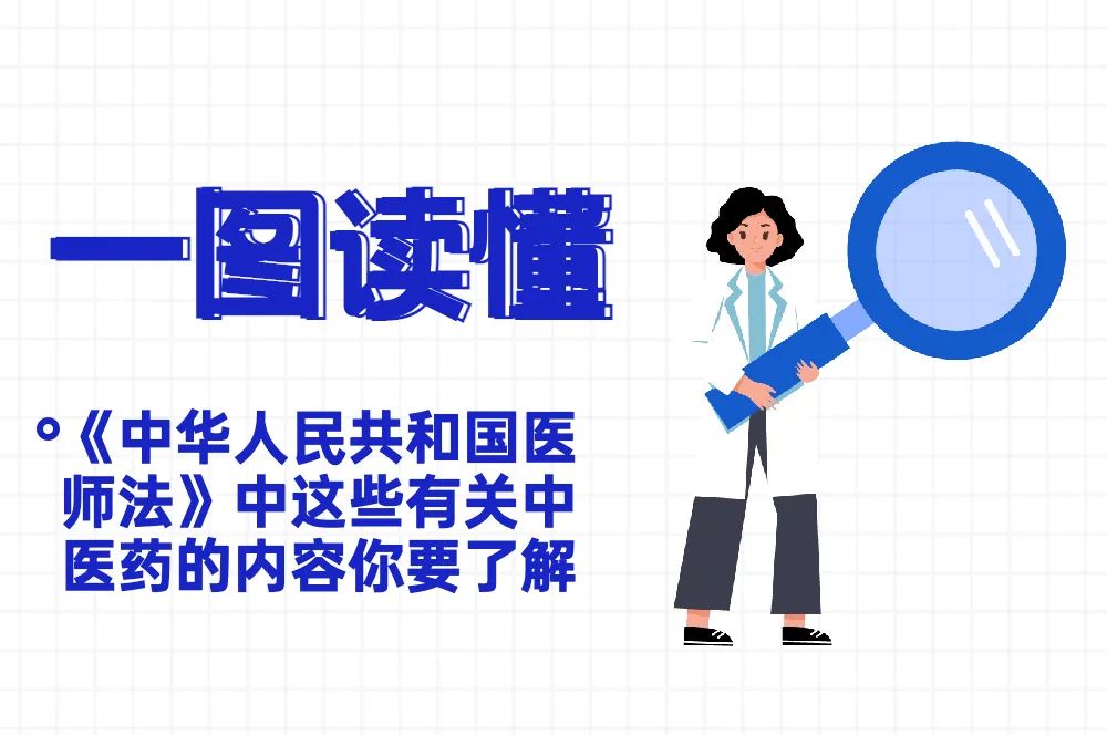 2022年3月1日《中华人民共和国医师法》正式实施，一图读懂其中的中医药内容(图1)