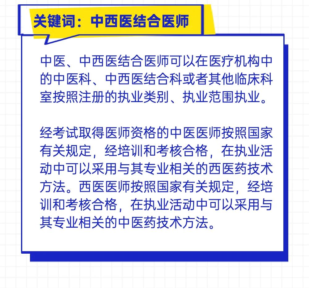 2022年3月1日《中华人民共和国医师法》正式实施，一图读懂其中的中医药内容(图3)