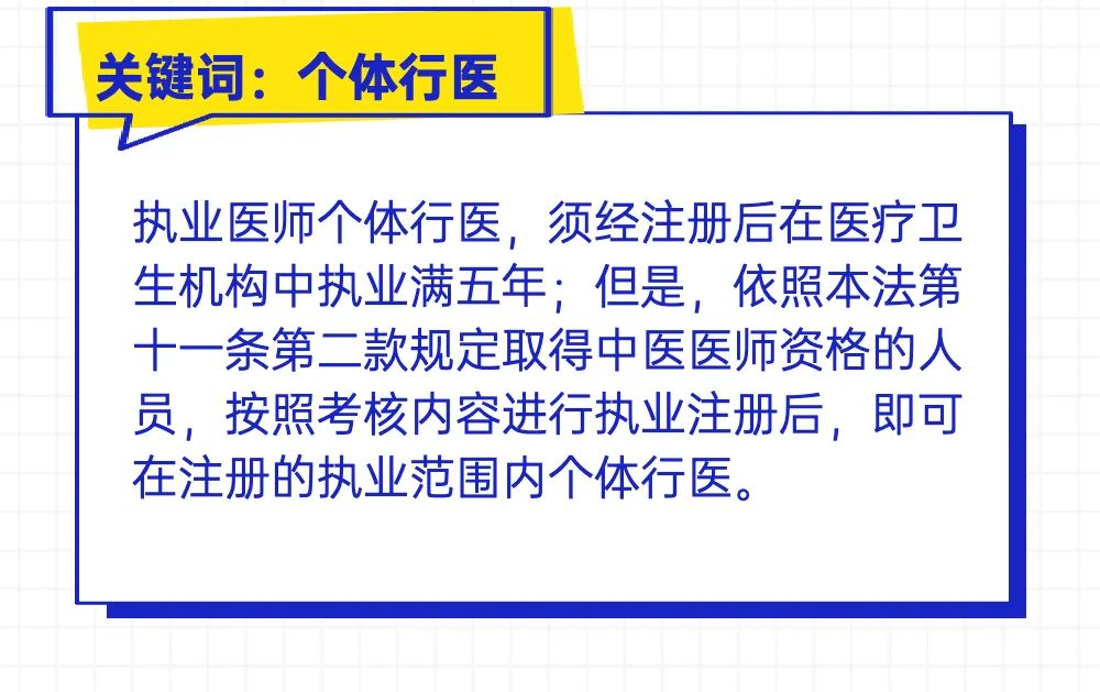 2022年3月1日《中华人民共和国医师法》正式实施，一图读懂其中的中医药内容(图4)