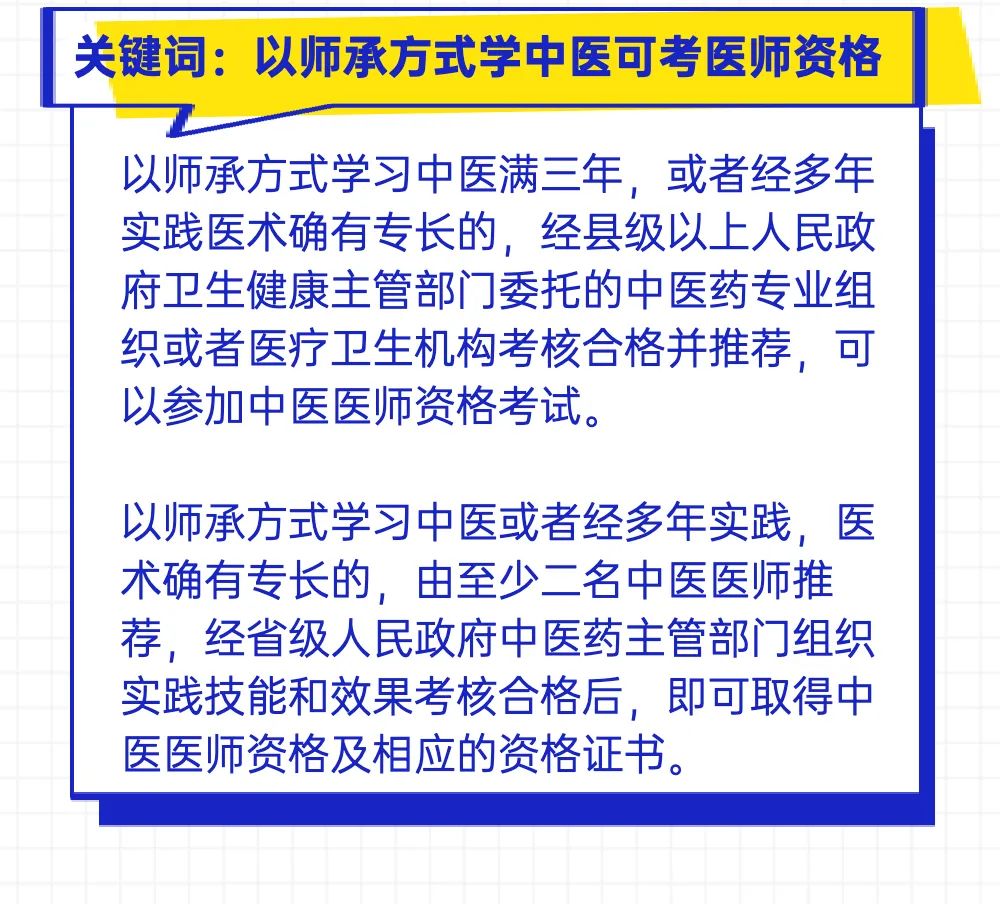 2022年3月1日《中华人民共和国医师法》正式实施，一图读懂其中的中医药内容(图2)