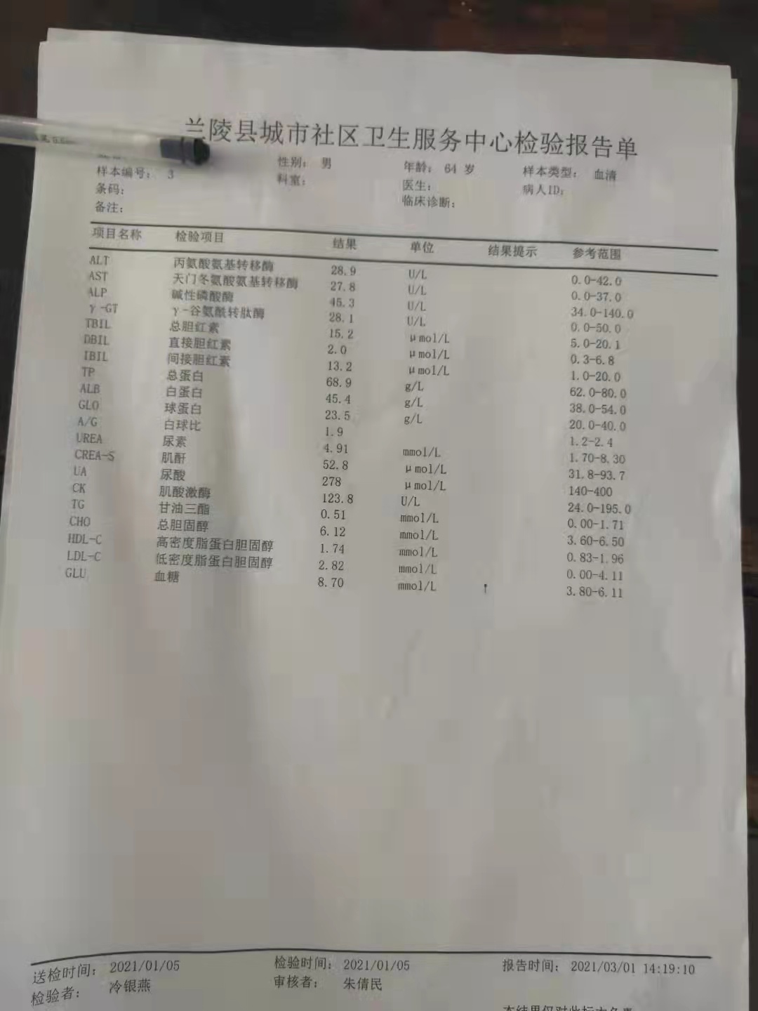 国医传承人 孙中华(图11)